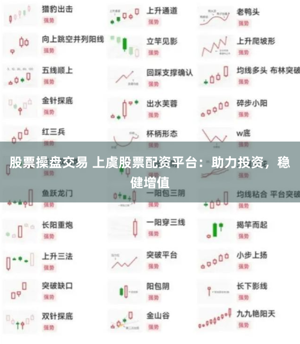 股票操盤交易 上虞股票配資平臺：助力投資，穩(wěn)健增值