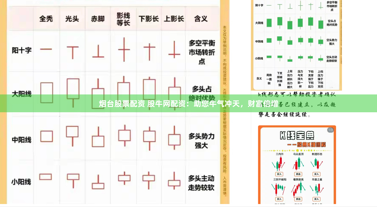煙臺(tái)股票配資 股牛網(wǎng)配資：助您牛氣沖天，財(cái)富倍增